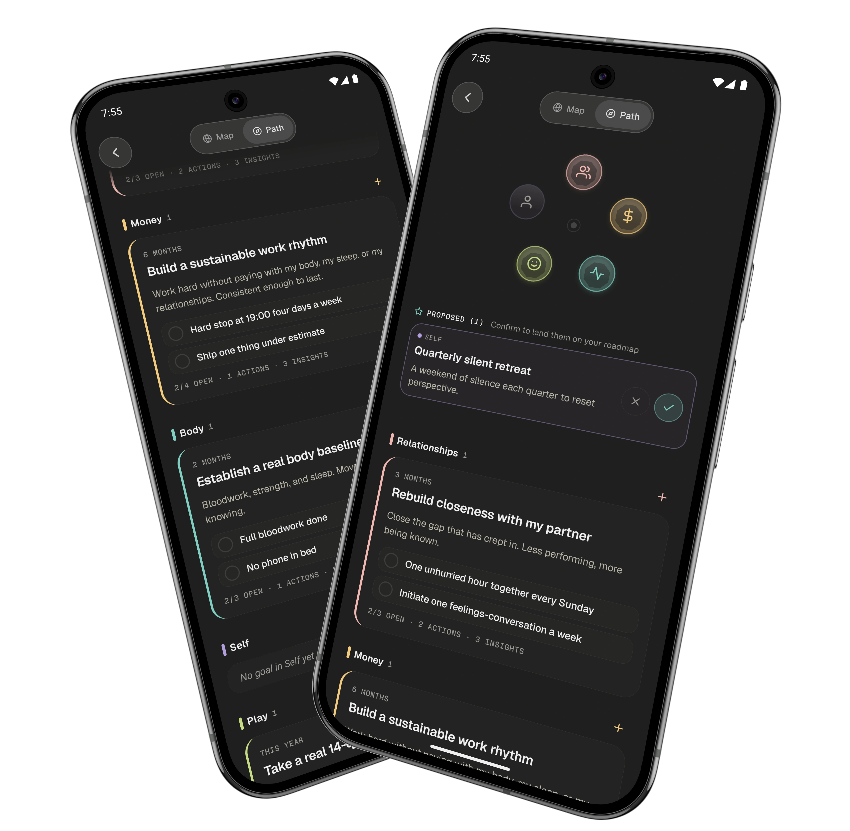 Evolvin roadmap of goals by life area